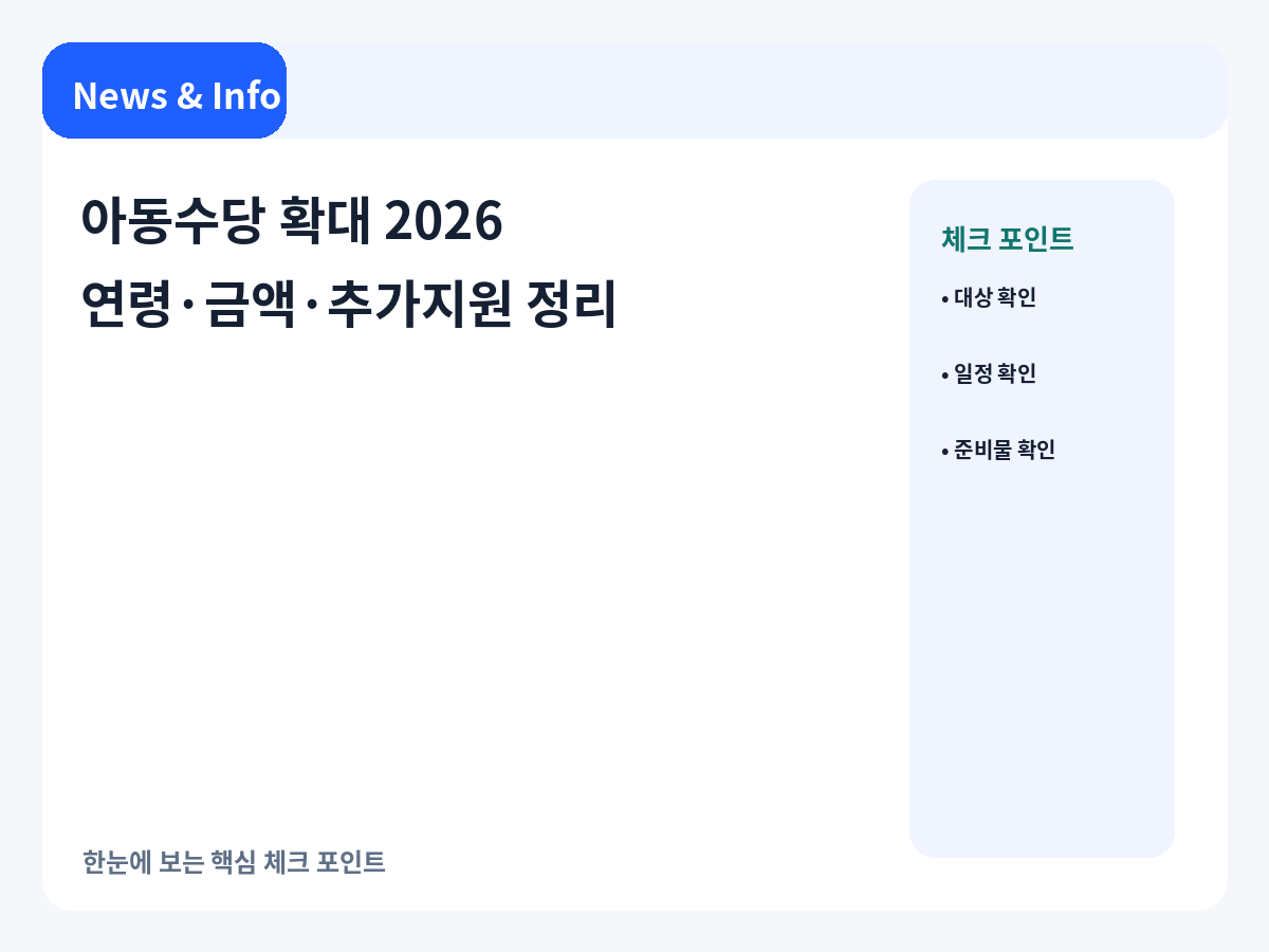 아동수당 확대 2026 핵심 체크포인트를 정리한 이미지