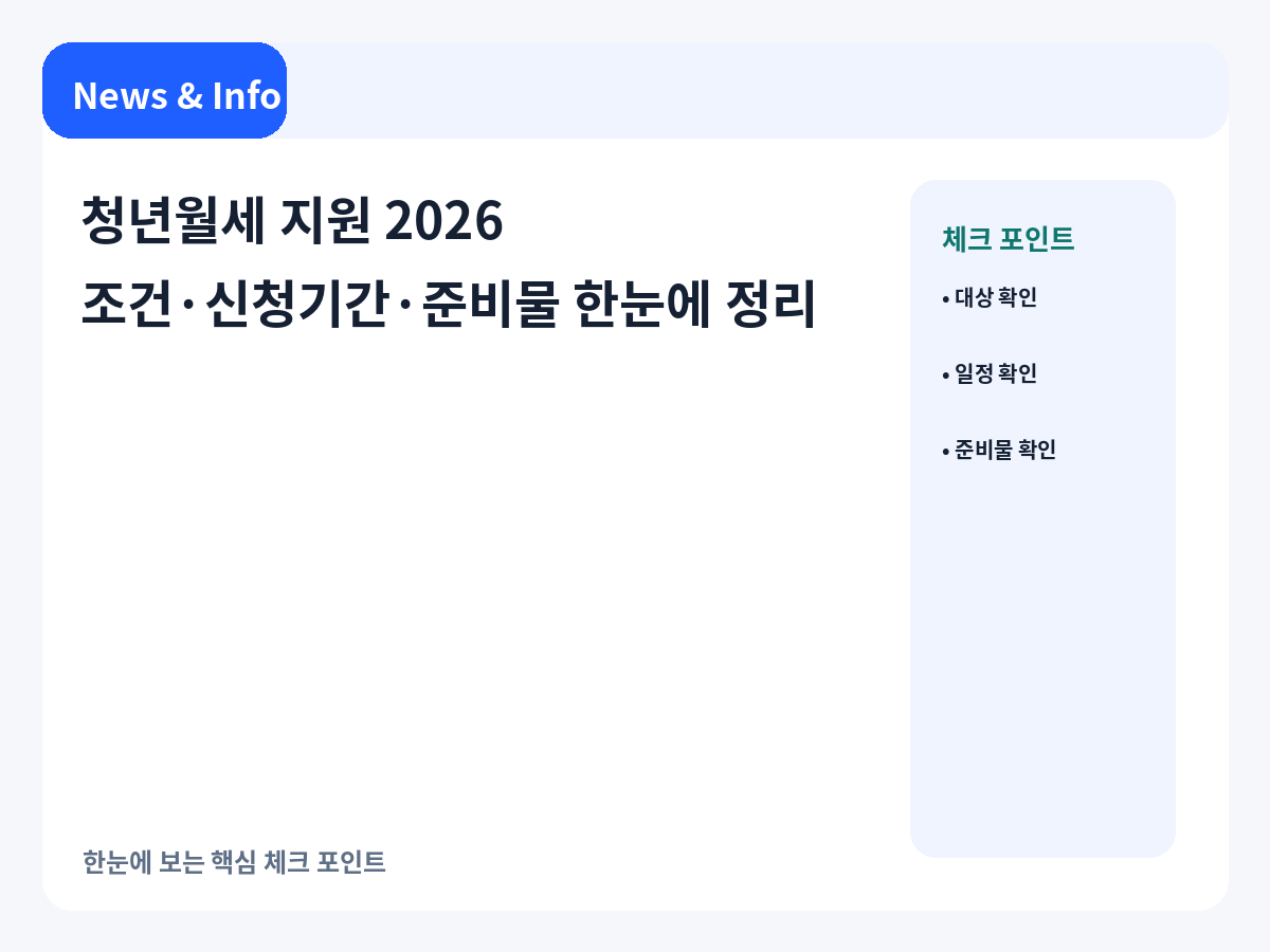 청년월세 지원 2026 체크 포인트를 정리한 안내 이미지