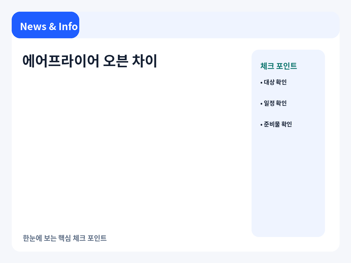 에어프라이어와 오븐 차이를 조리량과 베이킹 기준으로 정리한 안내 이미지