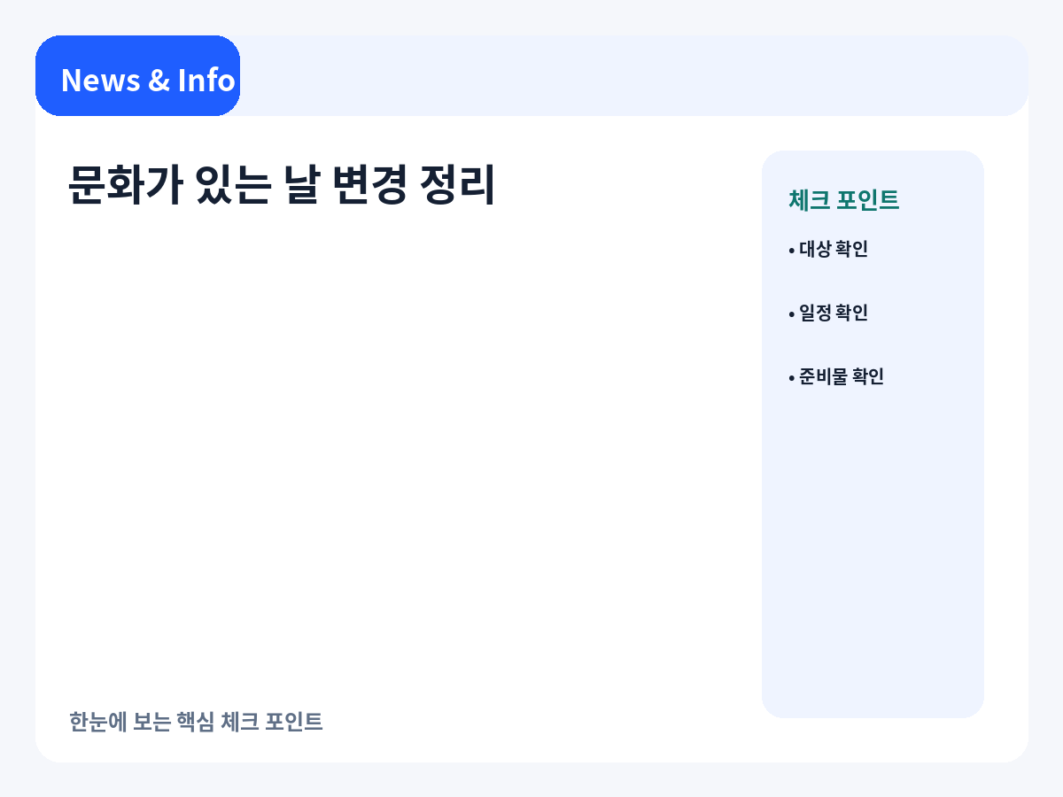 문화가 있는 날 변경 핵심을 정리한 안내 이미지