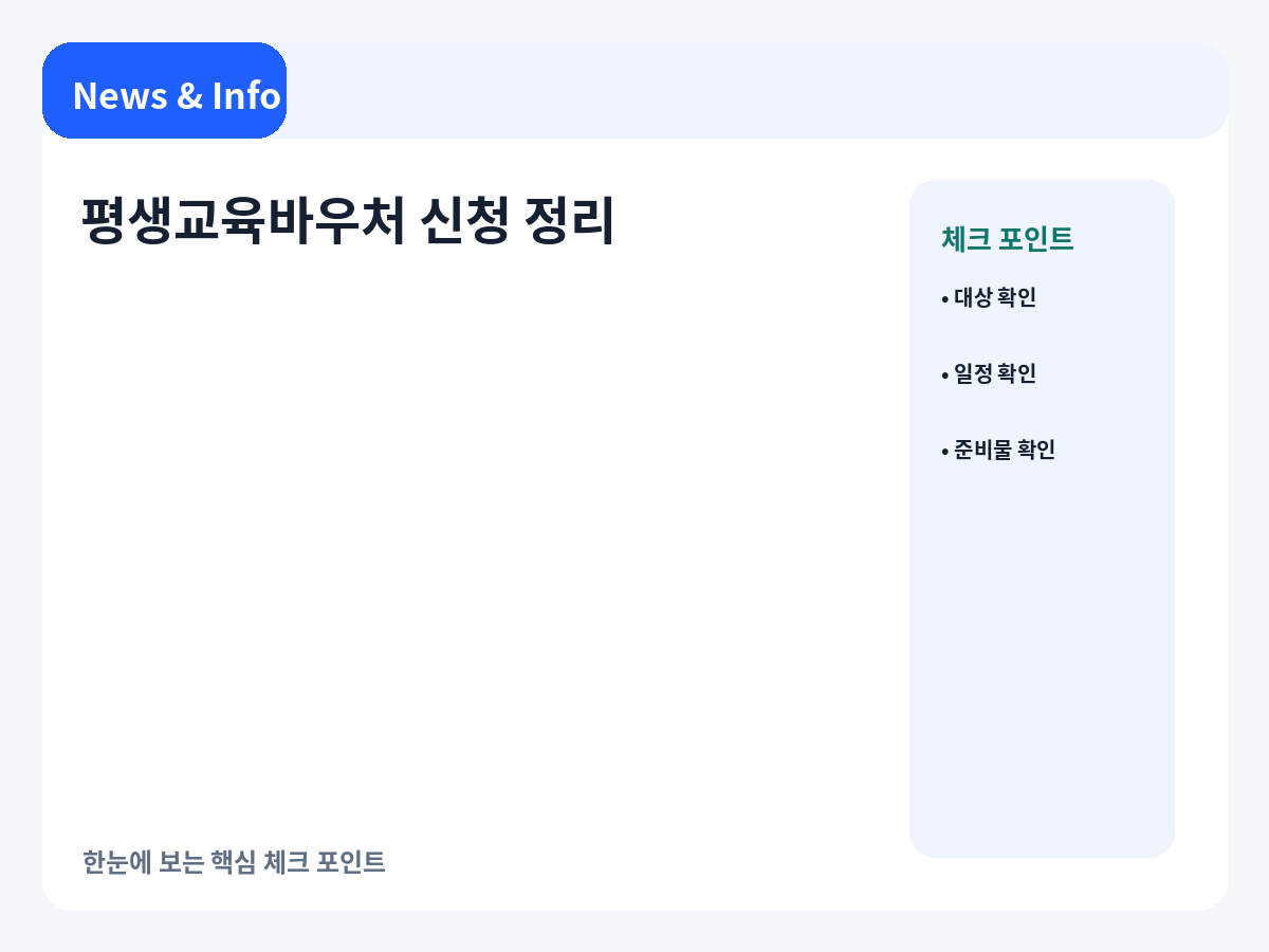 평생교육바우처 신청 조건과 사용처를 정리한 안내 이미지