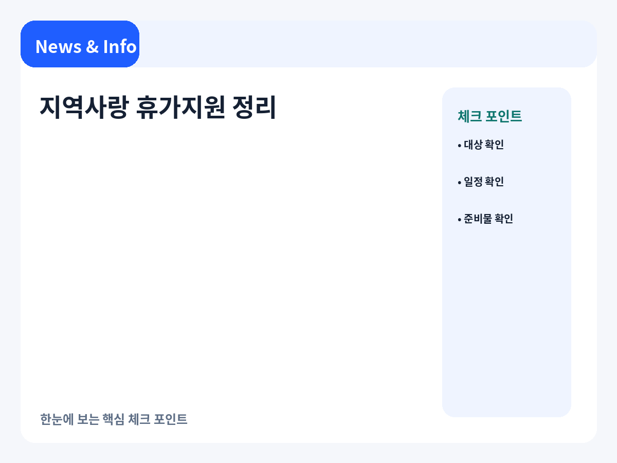 지역사랑 휴가지원 신청과 환급 구조를 정리한 안내 이미지