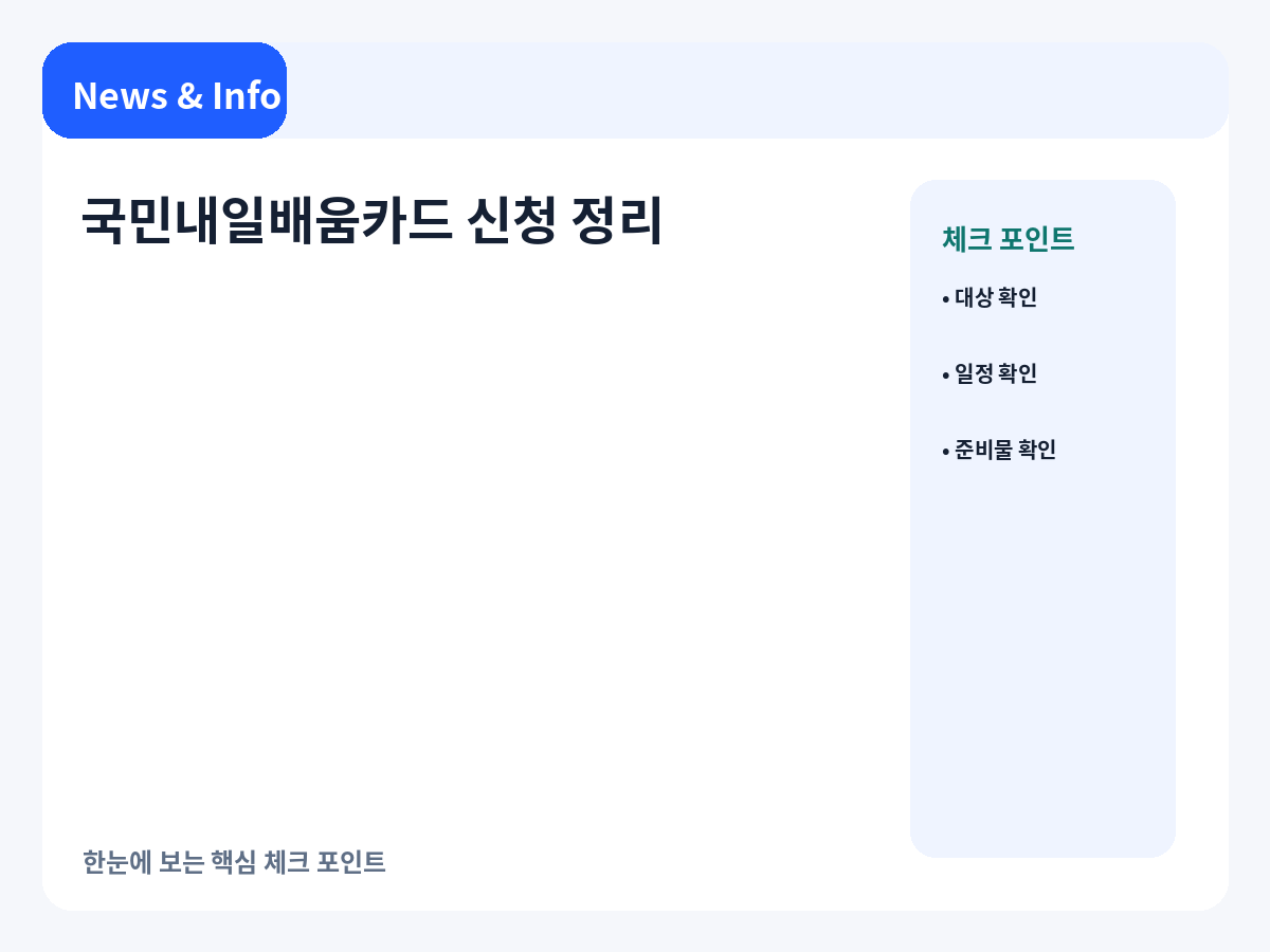 국민내일배움카드 신청 조건과 지원한도를 정리한 안내 이미지
