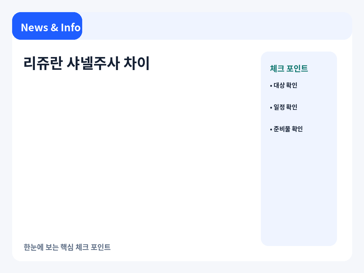 리쥬란과 샤넬주사 차이를 성분과 통증 기준으로 정리한 안내 이미지