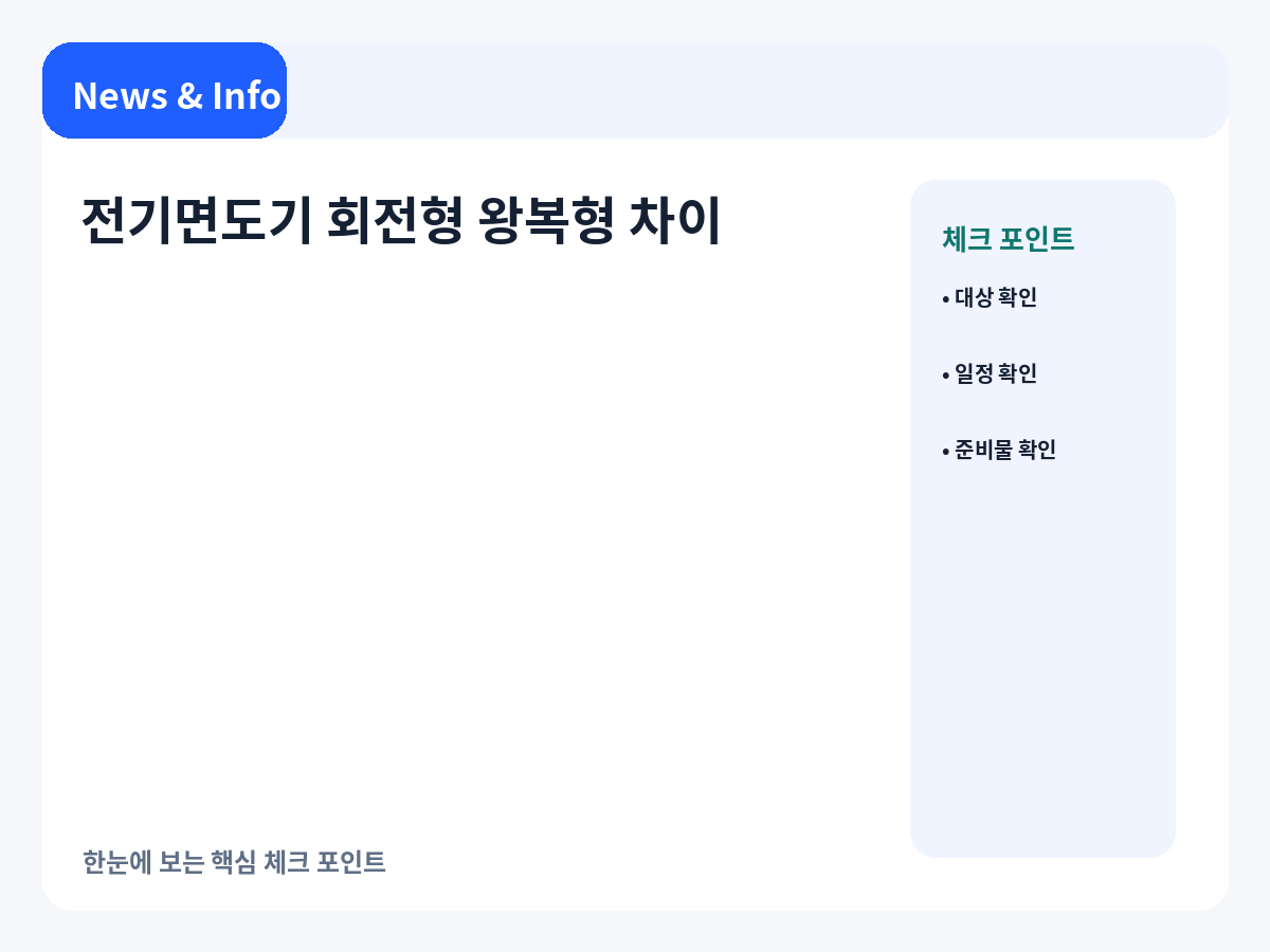 전기면도기 회전형과 왕복형 차이를 수염과 자극 기준으로 정리한 안내 이미지