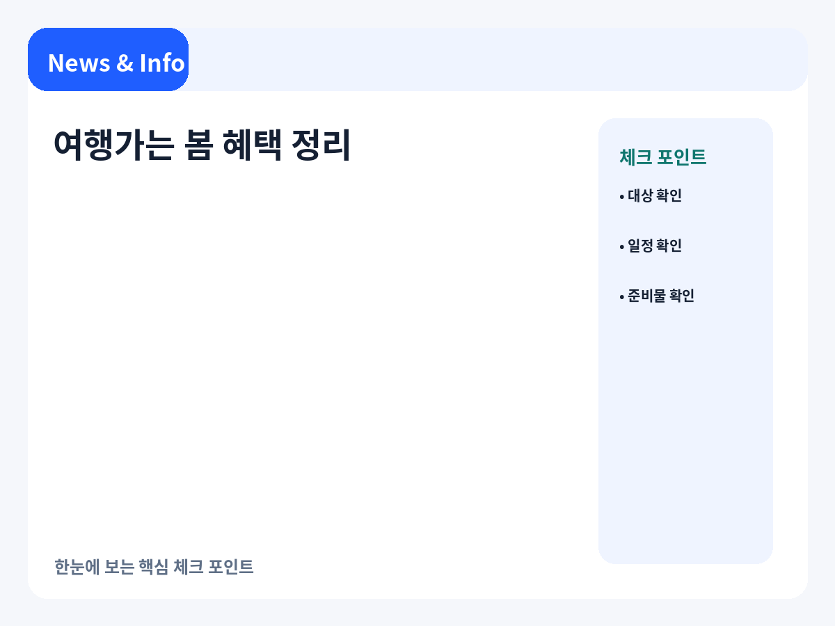 여행가는 봄 혜택을 숙박과 바다 할인 기준으로 정리한 안내 이미지