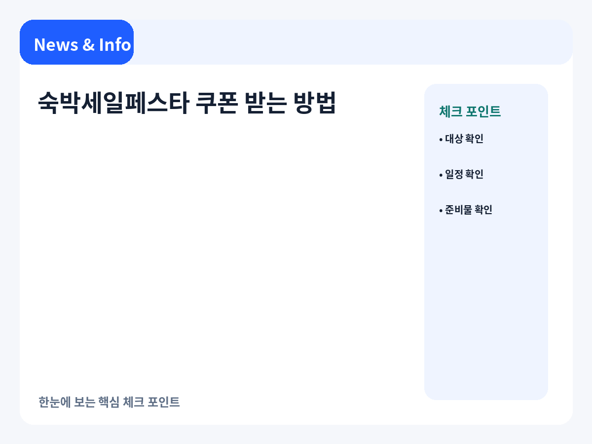 숙박세일페스타 쿠폰 발급 시간과 할인 금액을 정리한 안내 이미지