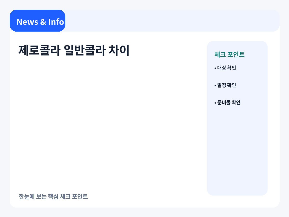 제로콜라와 일반콜라 차이를 칼로리와 당 기준으로 정리한 안내 이미지